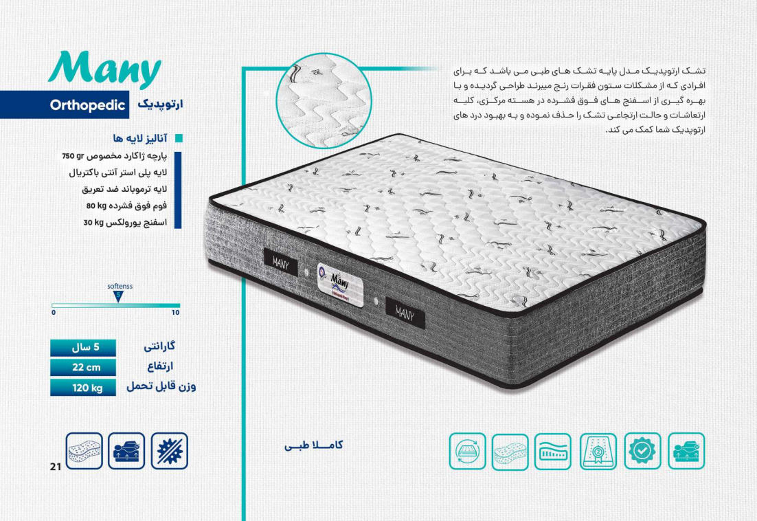 انالیز لایه ارتوپدیک