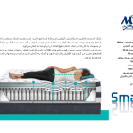 انالیز لایه اسمارت