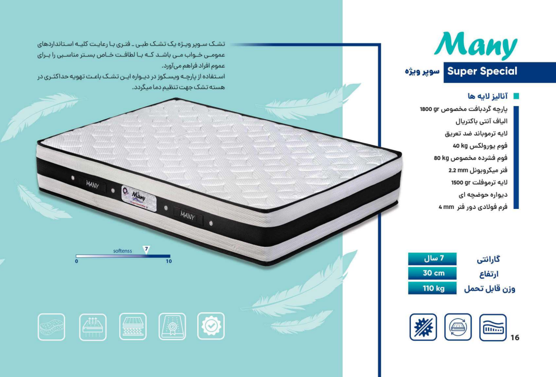 انالیز لایه سوپر ویژه