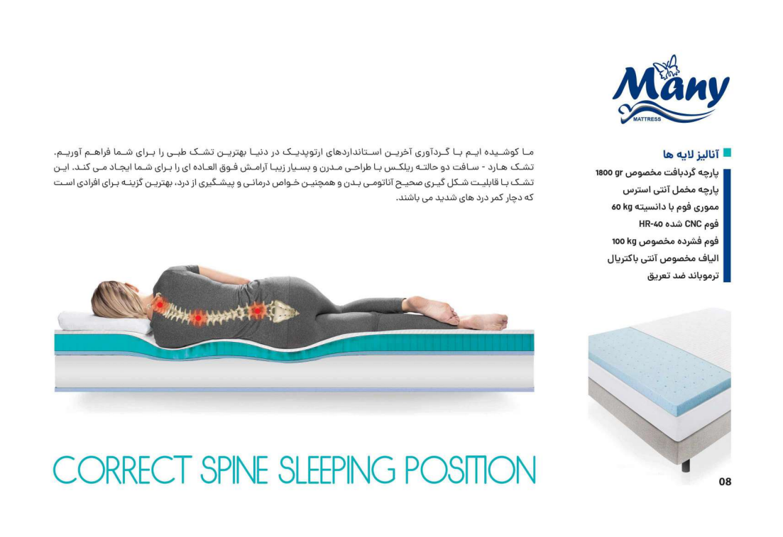 انالیز لایه هیبرید